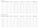 Sexy A-Line Backless Wedding Dress Customized Lace Applique Beaded Off White Tulle Wedding Gowns Trouwjurk Long Bridal Dress